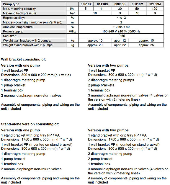 DosKon-Tedat-e.jpg  